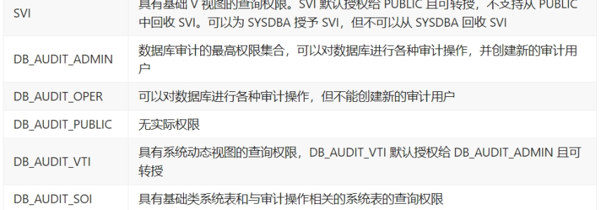 达梦数据库教程（6）用户权限与模式管理