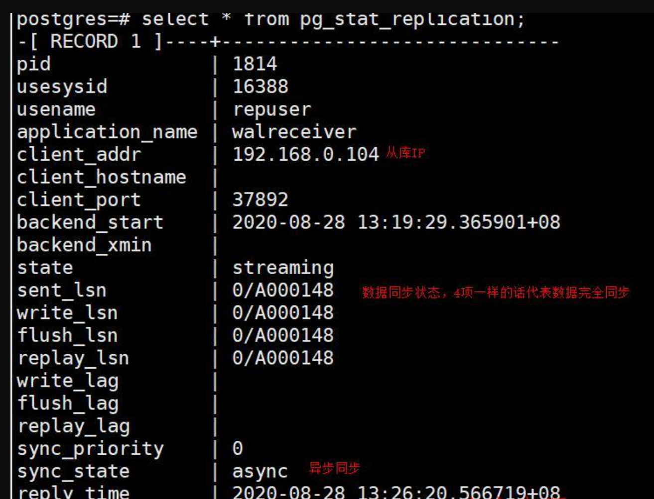 pg_repl.png